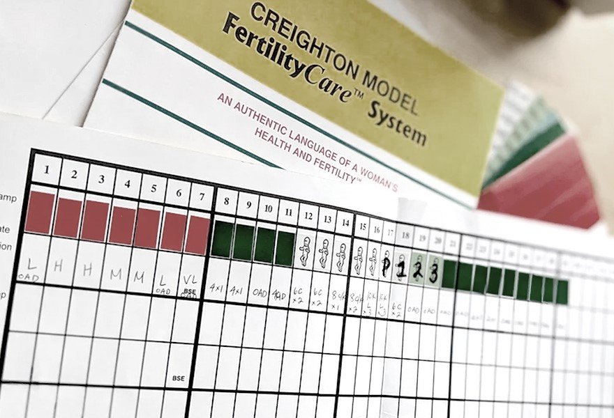 Carnet de suivi de la méthode Creighton